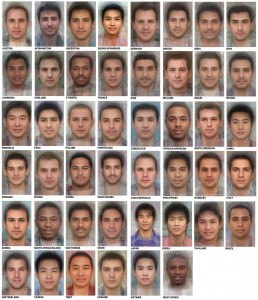 the_average_mens_face_around_the_world